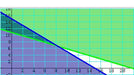 EAN 4549526600807 - Casio FX-CG50 calculadora Bolsillo Calculadora gráfica Negro imagen 13