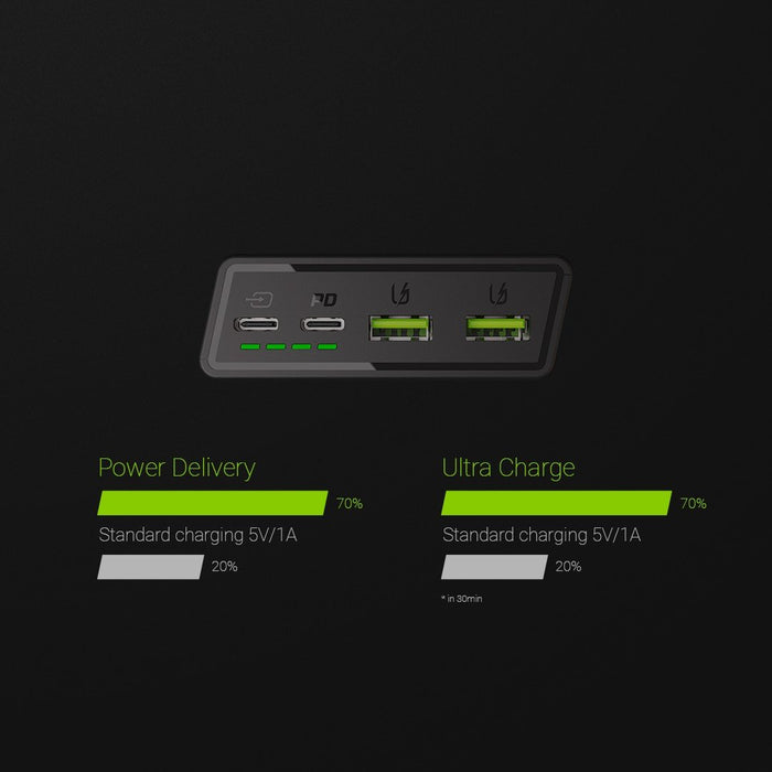 EAN 5903317229919 - Green Cell PBGC03 batería externa Polímero de litio 20000 mAh Negro imagen 3
