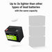 EAN 5904326374867 - Green Cell LFPGC12V50AH batería para sistema ups Fosfato de hierro-litio (LiFePo4) 12 V 50 Ah imagen 4