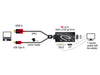 EAN 4043619629596 - DeLOCK 62959 adaptador de cable de vídeo 0,135 m HDMI + USB DVI-I + VGA (D-Sub) Negro, Rojo imagen 2
