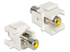 EAN 4043619863068 - DeLOCK 86306 cambiador de género para cable RCA Amarillo imagen 1