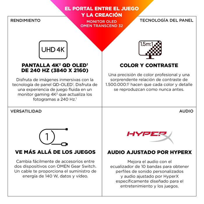 EAN 197961928082 - HP OMEN Transcend 31.5 inch UHD 240Hz OLED Gaming Monitor - Transcend 32 pantalla para PC 80 cm (31.5") 38 imagen 15