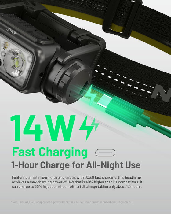 EAN 6952506408221 - Nitecore NU45 linterna Negro Linterna con cinta para cabeza LED imagen 10