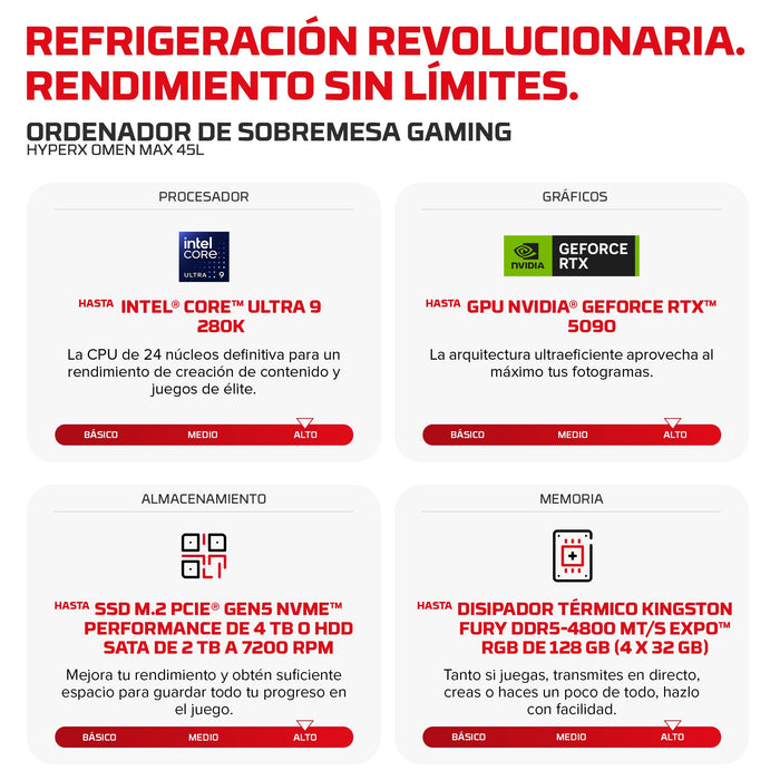 EAN 821844753033 - HP HyperX OMEN MAX 45L Gaming Desktop GT24-0001ns PC Intel Core Ultra 7 32 GB DDR5-SDRAM NVIDIA GeForce RT imagen 2