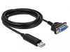 EAN 4043619662814 - DeLOCK 66281 cable de serie Negro 1,8 m RS-232 USB tipo A imagen 1