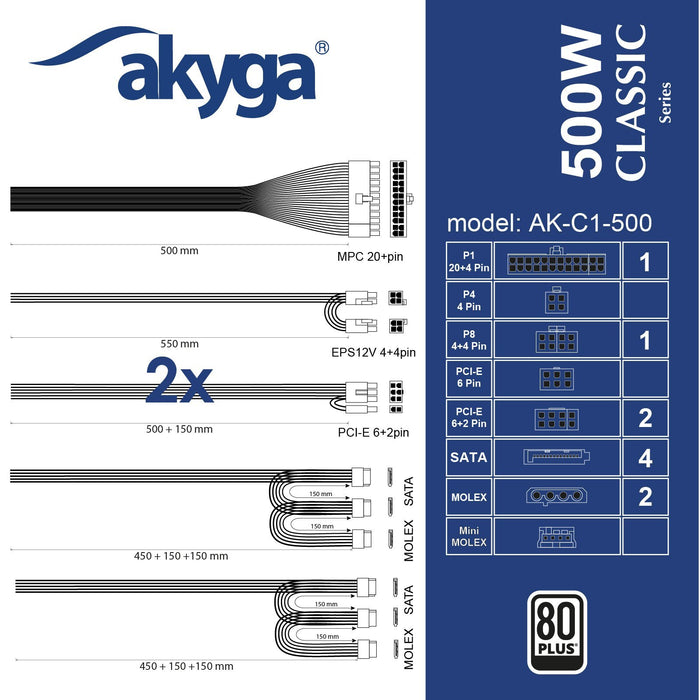 EAN 5901720139320 - Akyga AK-C1-500 unidad de fuente de alimentación 468 W 24-pin ATX ATX Negro imagen 5