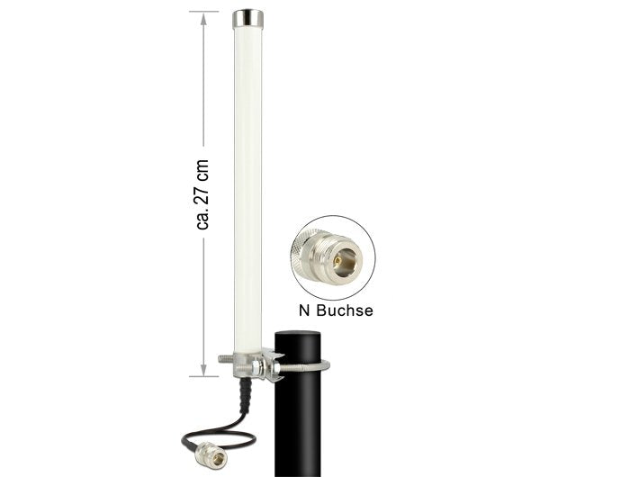 EAN 4043619124916 - DeLOCK 12491 antena para red Antena omnidireccional Clase N 6,5 dBi imagen 1