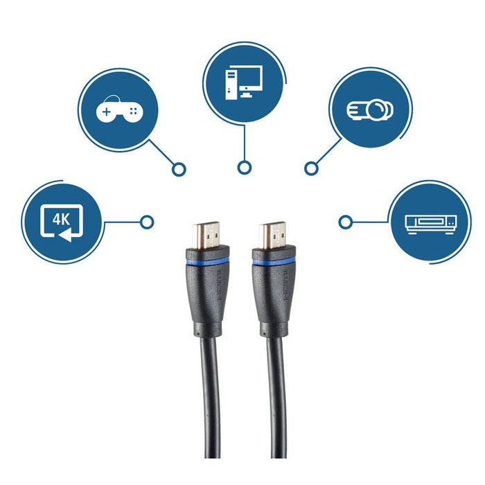 EAN 4017538082480 - shiverpeaks BS10-05035 cable HDMI 2 m HDMI tipo A (Estándar) Negro imagen 4
