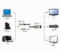 EAN 8716309124553 - Gembird A-HDMIM-DPM-01 adaptador de cable de vídeo 2 m HDMI tipo A (Estándar) DisplayPort Negro imagen 4