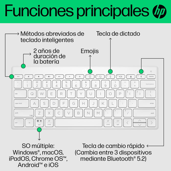 EAN 196548516766 - HP 350 WHT Compact Multi-Device Keyboard teclado Hogar Blanco imagen 9