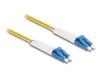 EAN 4043619880706 - DeLOCK 88070 Cable de fibra óptica e InfiniBand Amarillo imagen 1