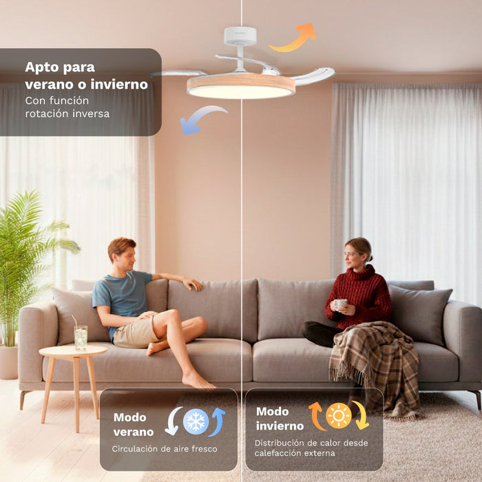 EAN 8426156019475 - Grunkel SKYWOOD42 ventilador Blanco, Madera imagen 6