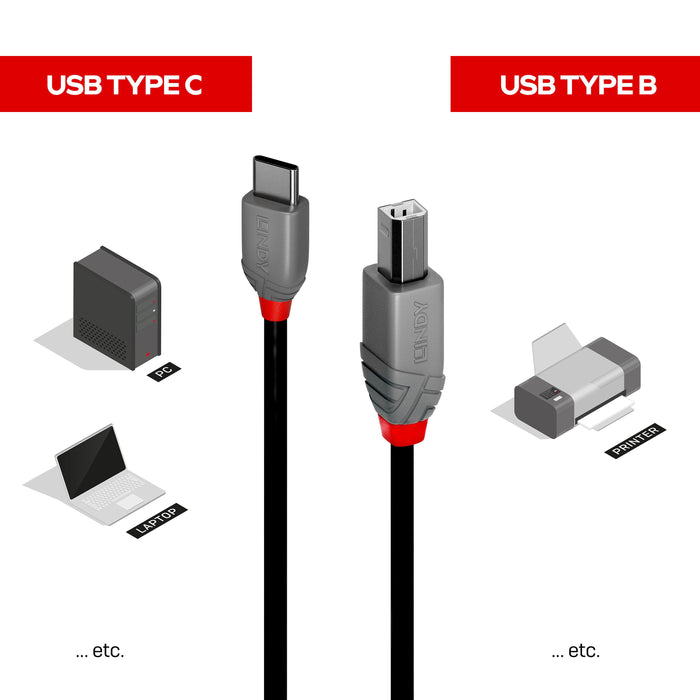 EAN 4002888369435 - Lindy 36943 cable USB USB 2.0 3 m USB C USB B Negro imagen 3