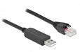 EAN 4043619641581 - DeLOCK 64158 cable de red 0,25 m imagen 1