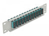 EAN 4043619667949 - DeLOCK 66794 panel de parcheo imagen 2