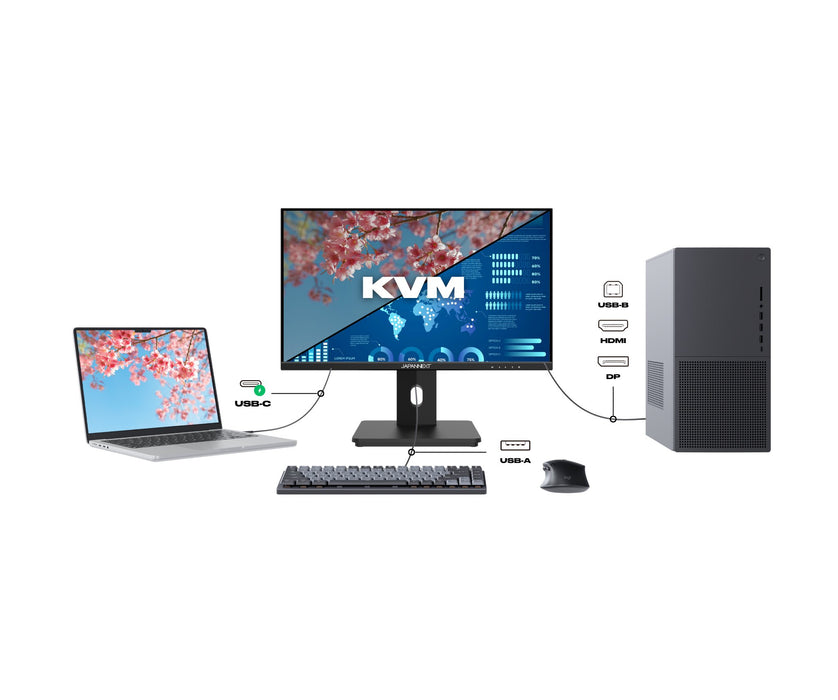 EAN 4589511171219 - JAPANNEXT JN-I215FLFHSP-C65W pantalla para PC 54,6 cm (21.5") 1920 x 1080 Pixeles Full HD LCD Negro imagen 7