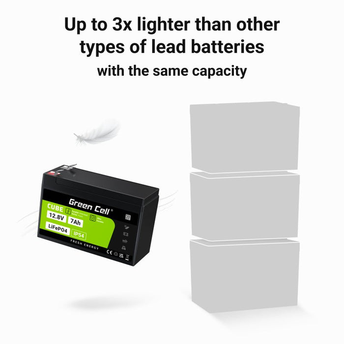 EAN 5904326374904 - Green Cell LFPGC12V7AH batería para sistema ups Fosfato de hierro-litio (LiFePo4) 12,8 V 7 Ah imagen 3