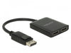 EAN 4043619877690 - DeLOCK 87769 divisor de video 2x HDMI imagen 1