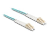 EAN 4043619880829 - DeLOCK 88082 Cable de fibra óptica e InfiniBand Color aguamarina imagen 1