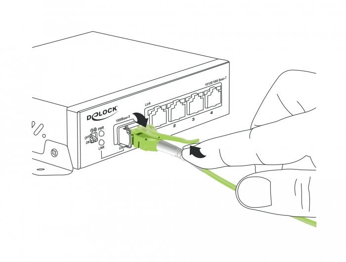 EAN 4043619856886 - DeLOCK 85688 Cable de fibra óptica e InfiniBand 1 m LC Verde imagen 3
