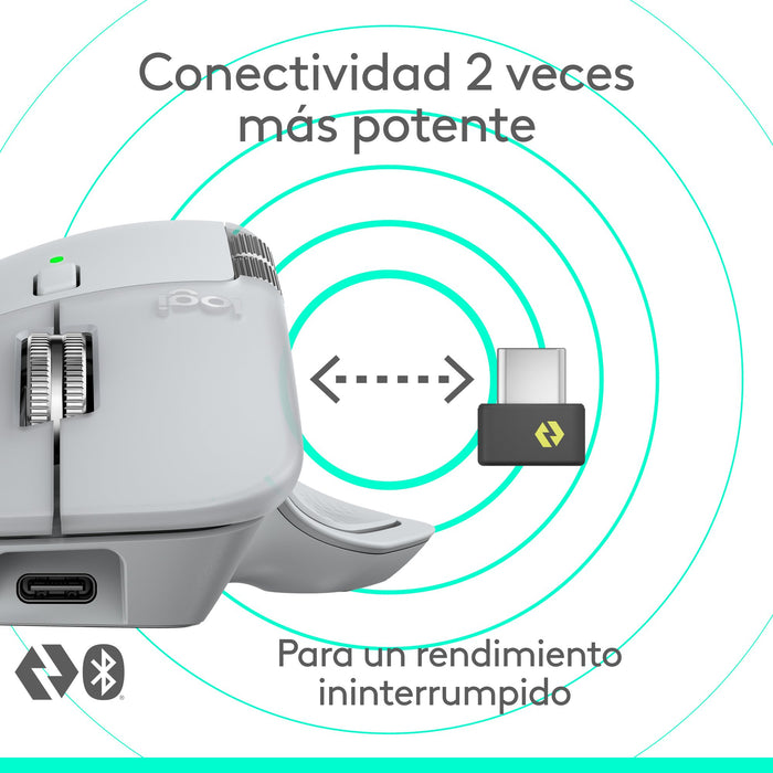 EAN 5099206133099 - Logitech MX Master 4 ratón Oficina mano derecha RF Wireless + Bluetooth Laser 8000 DPI imagen 14