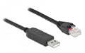 EAN 4043619641604 - DeLOCK 64160 cable de red imagen 1