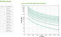 EAN 0731304304319 - APC Smart-UPS On-Line sistema de alimentación ininterrumpida (UPS) Doble conversión (en línea) 8 kVA 8000 imagen 6