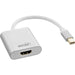 EAN 4043718290499 - InLine 17193W adaptador de cable de vídeo 0,15 m Mini DisplayPort HDMI Blanco imagen 1