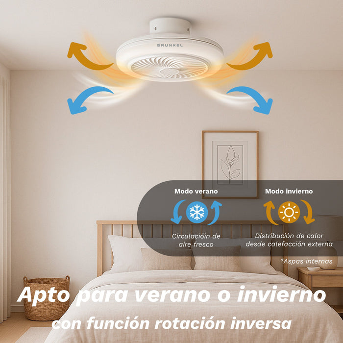 EAN 8426156018980 - Grunkel SKYWIND-20B ventilador Blanco imagen 3