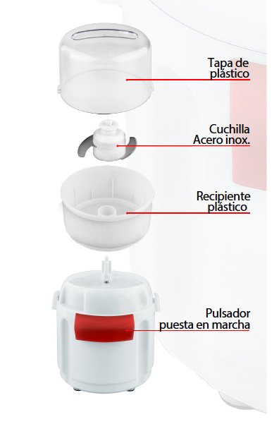 EAN 8425160341336 - Küken 34133 picadora 700 W Rojo, Blanco imagen 3