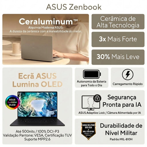 EAN 4711636600170 - ASUS Zenbook Duo UX8407AA-U93BOHDCP1 Copilot+ PC Intel Core Ultra 9 386H Híbrido (2-en-1) 35,6 cm (14") P imagen 2