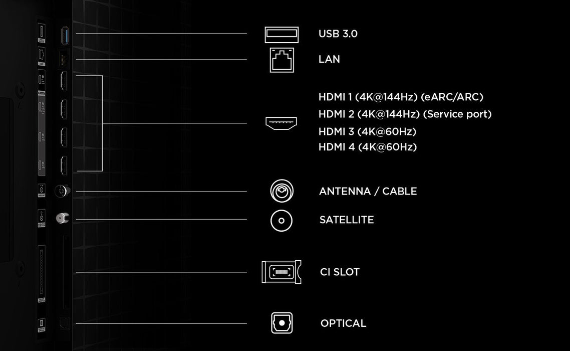 EAN 5901292530143 - TCL A400 65A400 Televisor 165,1 cm (65") 4K Ultra HD Smart TV Wifi Negro 700 cd / m² imagen 5