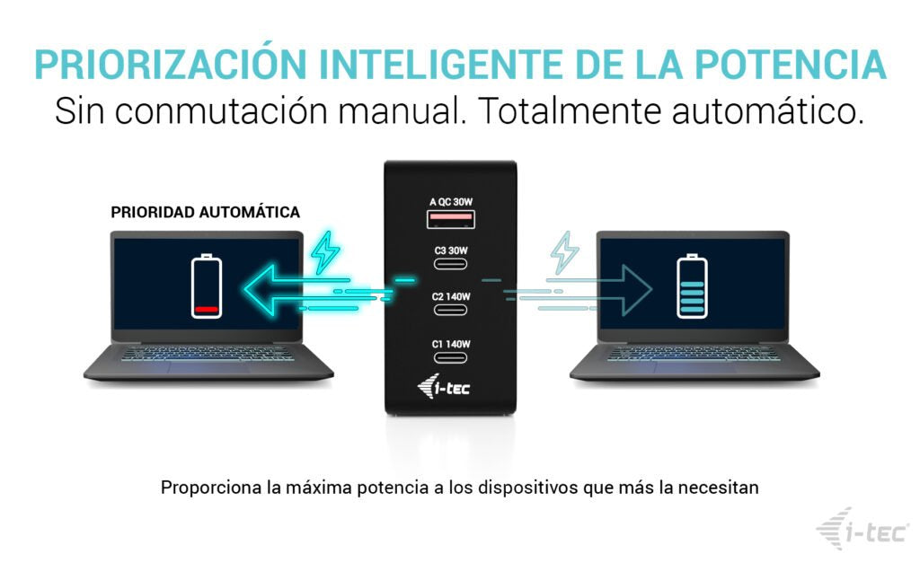 EAN 8595611708015 - i-tec CHARGER-INTG140W cargador de dispositivo móvil Universal Negro Corriente alterna Carga rápida Inter imagen 7