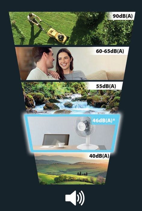 EAN 3121044106804 - Rowenta Essential+ VU2330 Blanco imagen 9