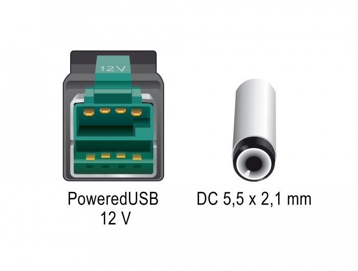EAN 4043619854981 - DeLOCK 85498 cable de transmisión Negro 2 m PoweredUSB imagen 4