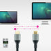 EAN 8433281010741 - Nanocable 10.15.8103 cable HDMI HDMI tipo A (Estándar) imagen 4