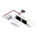 EAN 735816835750 - StarTech.com CK4-HP202C interruptor KVM Negro imagen 3