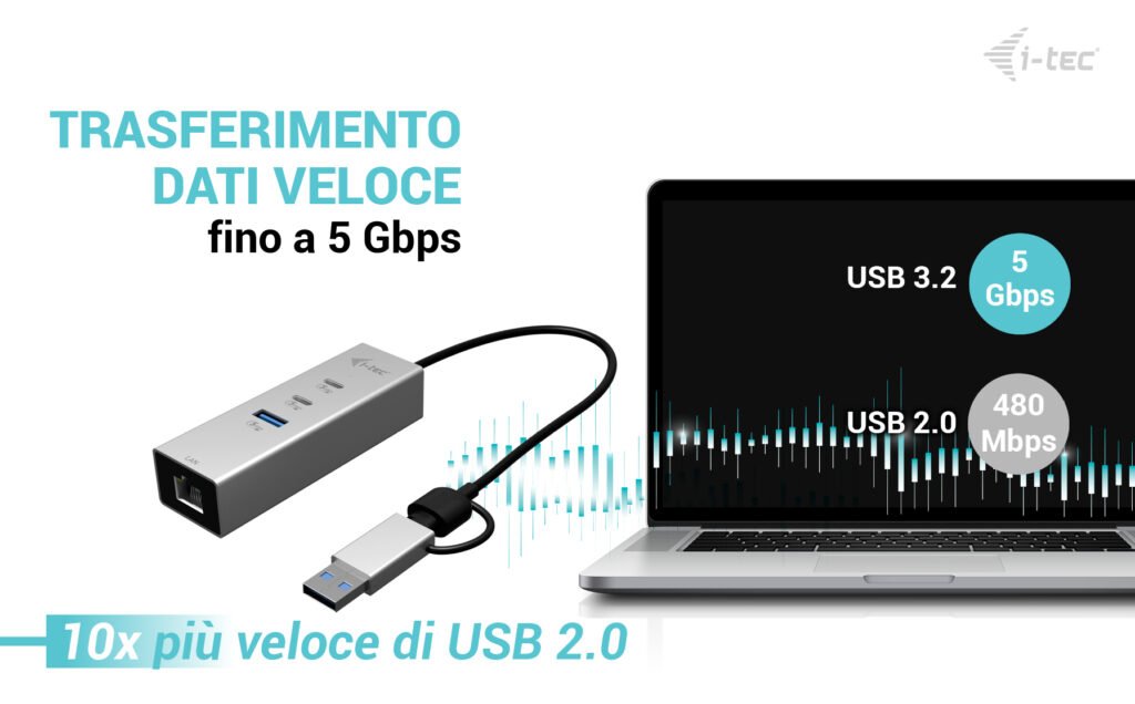 EAN 8595611707834 - i-tec CAMETALG325HUB hub de interfaz USB 3.2 Gen 1 (3.1 Gen 1) Type-A + Type-C 5 Mbit/s Plata imagen 7