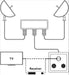 EAN 4040849670572 - Goobay 67057 cable divisor y combinador Divisor de señal para cable coaxial Plata imagen 5
