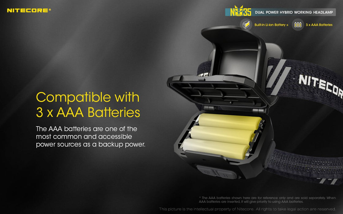 EAN 6952506406289 - Nitecore NU35 Dual Power Hybrid Working Headlamp Negro Linterna con cinta para cabeza LED imagen 17