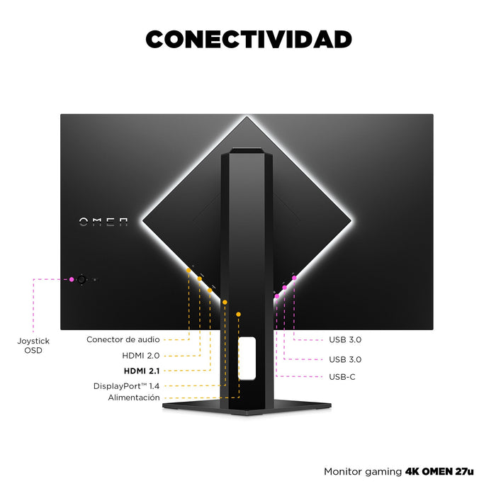 EAN 0196337845503 - HP OMEN 27u 4K 144Hz HDR IPS Gaming Monitor pantalla para PC 68,6 cm (27") 3840 x 2160 Pixeles 4K Ultra H imagen 14
