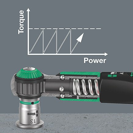 EAN 4013288223012 - Wera 05075800001 llave dinamométrica Nm imagen 4