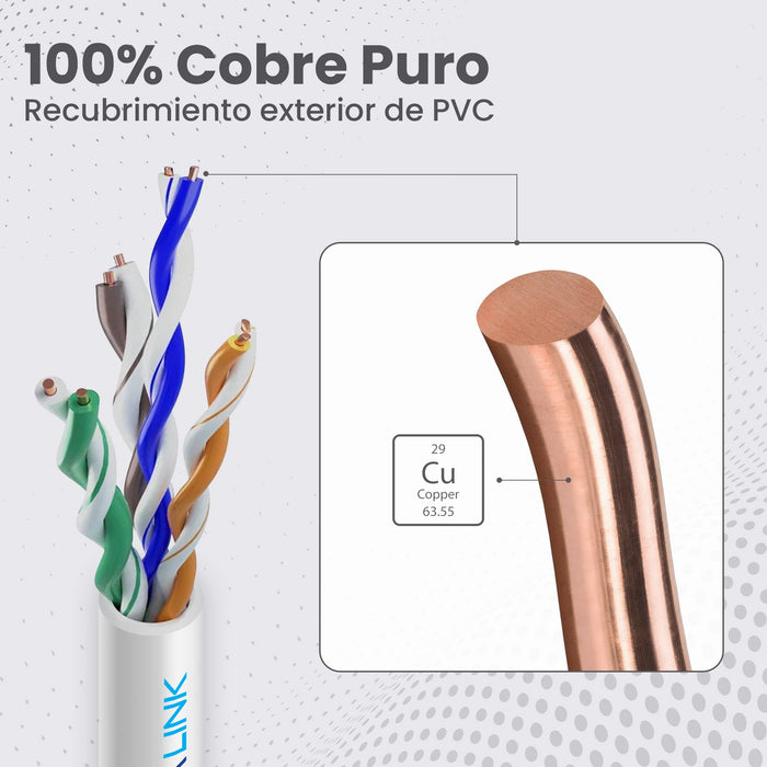 EAN 5903148910055 - Extralink EX.10055 cable de red Gris U/UTP (UTP) imagen 7