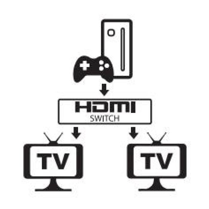 EAN 8051128108606 - Techly IDATA-HDMI-22BI2 imagen 4