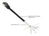 EAN 4014619510832 - Alcasa 8062-H150S cable de red Negro 15 m Cat6a S/FTP (S-STP) imagen 2