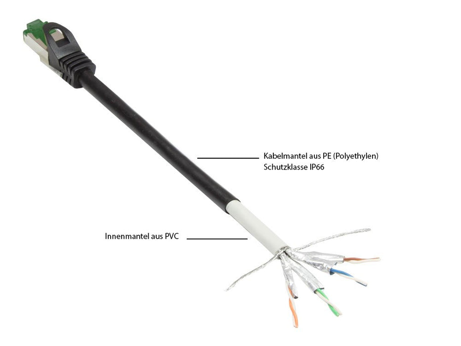 EAN 4014619510832 - Alcasa 8062-H150S cable de red Negro 15 m Cat6a S/FTP (S-STP) imagen 2