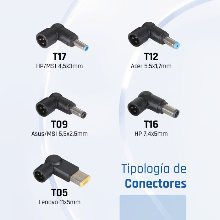 EAN 8435364319895 - iggual CUA-5T-120W adaptador e inversor de corriente Interior Negro imagen 4
