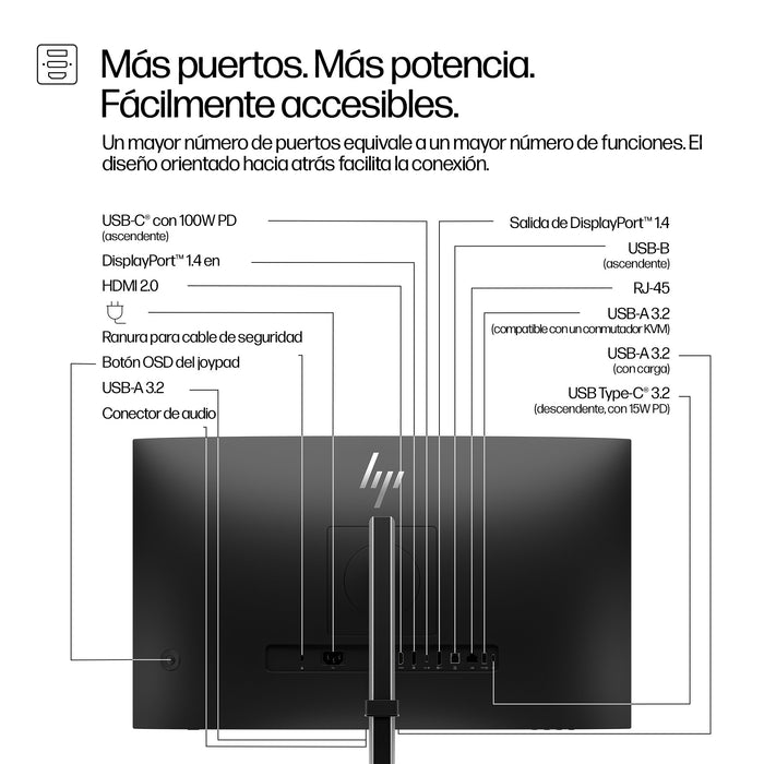 EAN 5715063749586 - HP Series 5 Pro 527pm pantalla para PC 68,6 cm (27") 2560 x 1440 Pixeles Quad HD LCD Negro imagen 4