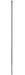 EAN 4059952533056 - Bosch Expert SDS Max-8X Hammer drill bit 1 pieza(s) imagen 1