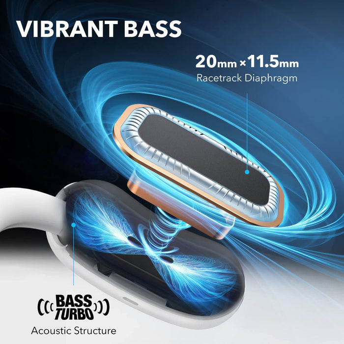EAN 0194644298883 - Soundcore AeroFit 2 Auriculares Inalámbrico De oreja abierta Llamadas/Música/Deporte/Uso diario Bluetooth imagen 4